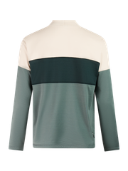 PRTLevin Mid layer