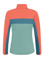 PRTNAIADS Mid layer
