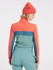 PRTNAIADS Mid layer