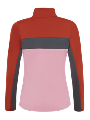 PRTNAIADS Mid layer