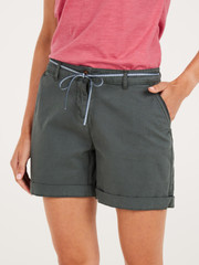 PRTJANGA Shorts