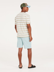 PRTBIRGER Shorts