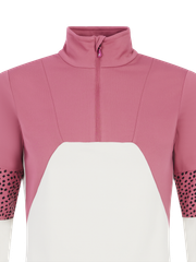PRTMORPH Mid layer