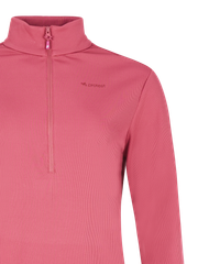 PRTCUPID Mid layer