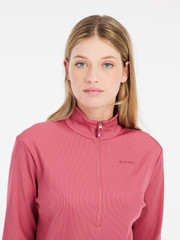 PRTCUPID Mid layer