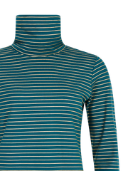 PRTLazy Skipully