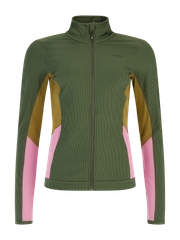PRTNikio Skipully