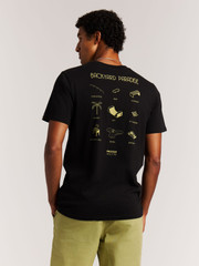 PRTHepple T-Shirt