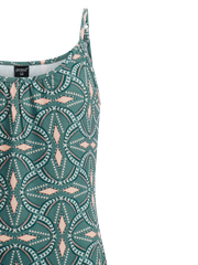 PRTBounties Dress