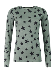 PRTNuova Thermoshirt